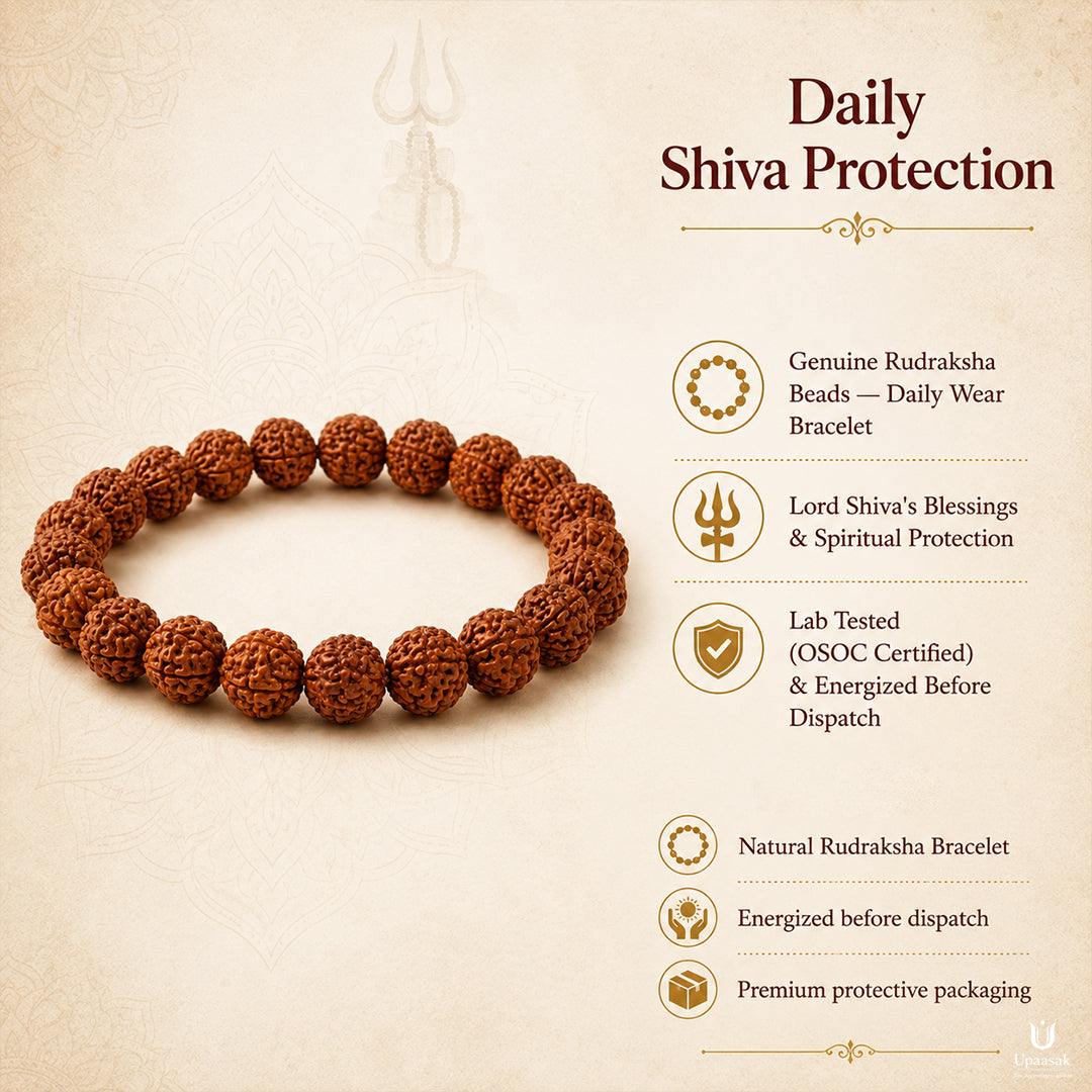 Rudraksha Bracelet — Daily Shiva Protection