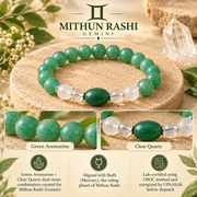 Mithun-मिथुन Rashi Bracelet (Gemini) thumbnail 5